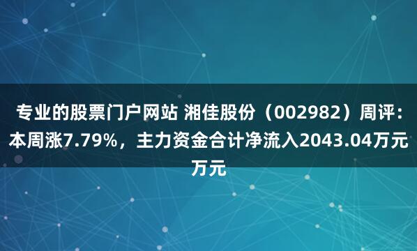 专业的股票门户网站 湘佳股份(002982)周评:本周涨7.79%,主力资金合计净流入2043.04万元